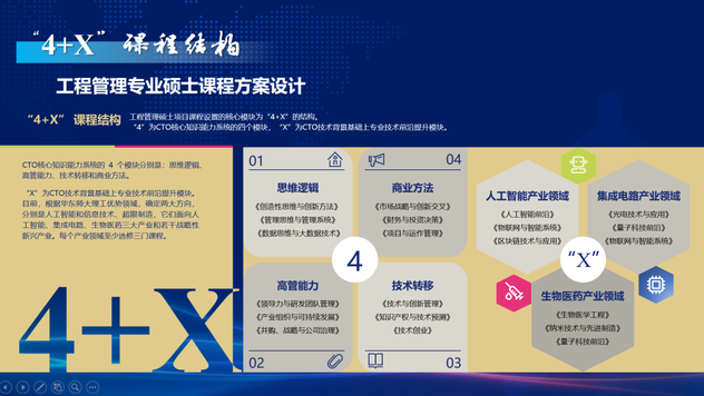 直播報(bào)名 | 華東師大MEM第四堂公開課暨招生說明會(huì)長三角專場（6月9日）