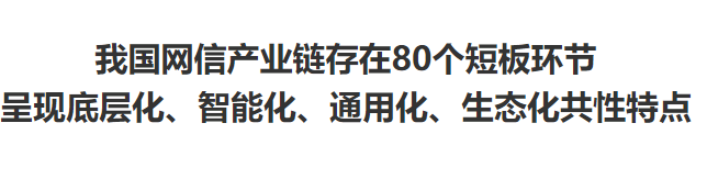 交大評論：我國網信產業鏈存在80個短板環節呈現底層化、智能化、通用化、生態化共性特點