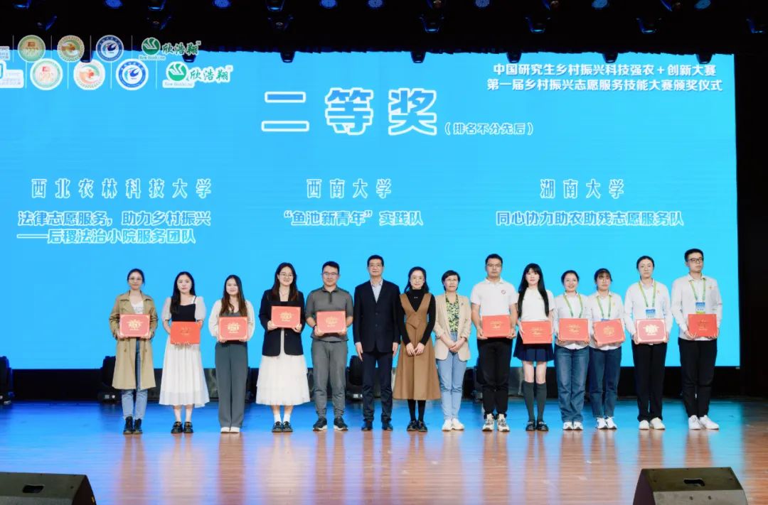 熱烈祝賀！湖南大學(xué)MBA隊(duì)伍在中國研究生鄉(xiāng)村振興科技強(qiáng)農(nóng)+創(chuàng)新大賽之第一屆鄉(xiāng)村振興志愿服務(wù)技能大賽獲得佳績！