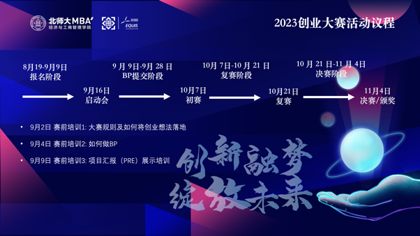 創新融夢，綻放未來丨北師大經管MBA創業大賽決賽暨頒獎典禮圓滿收官