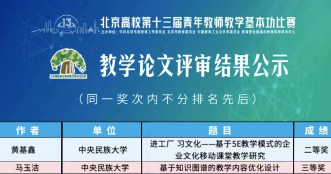 喜報 |中央民族大學管理學院教師黃基鑫、馬玉潔在北京高校第十三屆青教賽喜獲獎項