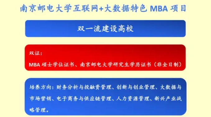 調劑公告 | 南京郵電大學2024年MBA接收調劑公告