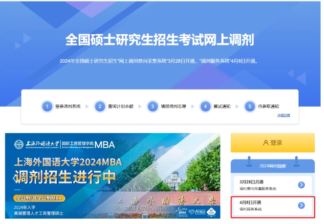 上海外國語大學(xué)2024年非全日制MBA項目調(diào)劑申請開放中！