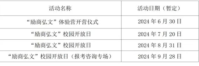 北京師范大學經(jīng)濟與工商管理學院2025年MBA“勵商弘文”體驗營通知