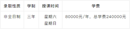 培養費用.png